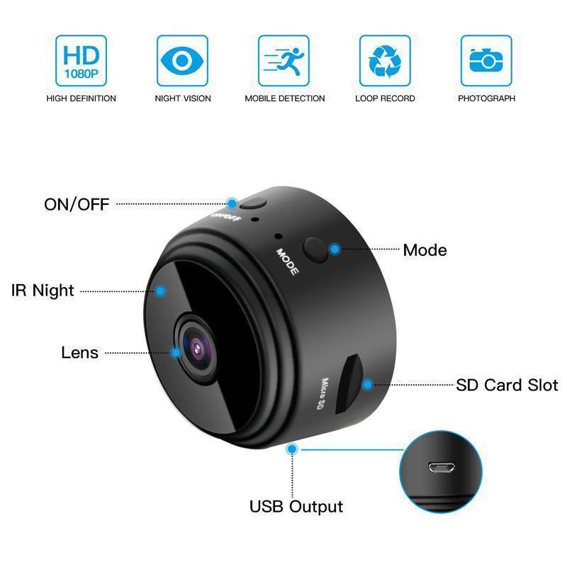 Brehn | Magnetische WiFi Mini Kamera