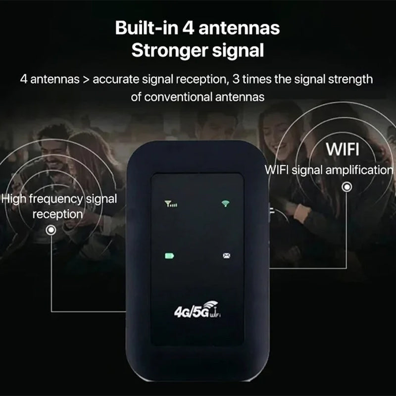Brehn | Kabelloses tragbares WiFi