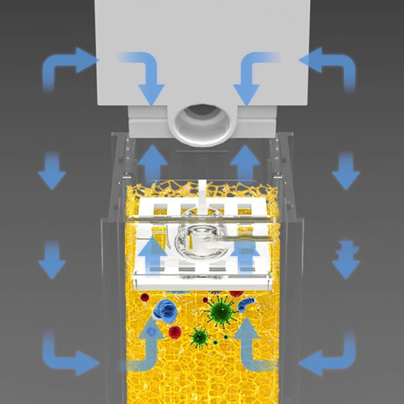 Mini-Aquarienfilter | Brehn