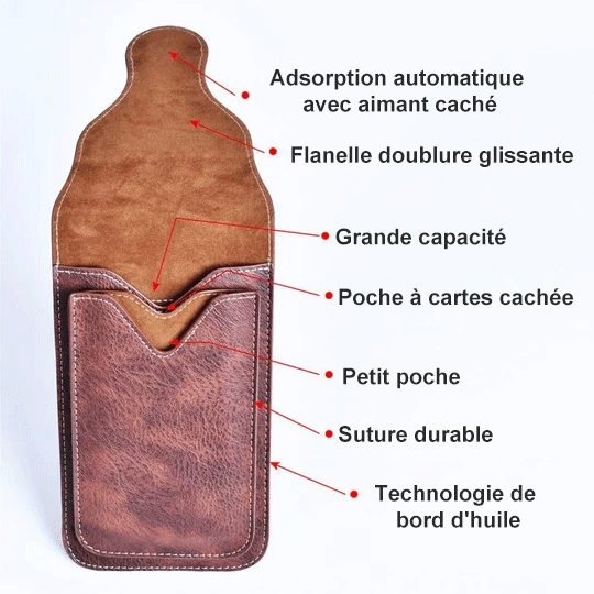 Retro-Stil Handytasche | Brehn
