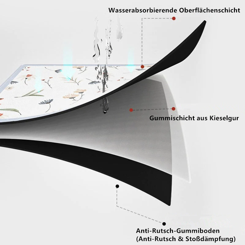 Brehn | Mehrzweck Küche Trockenmatte