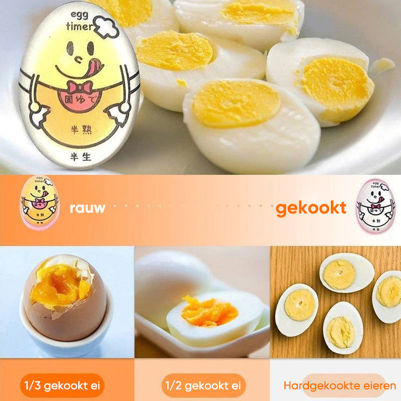 Brehn | PerfectEgg Präzise Kochkontrolle