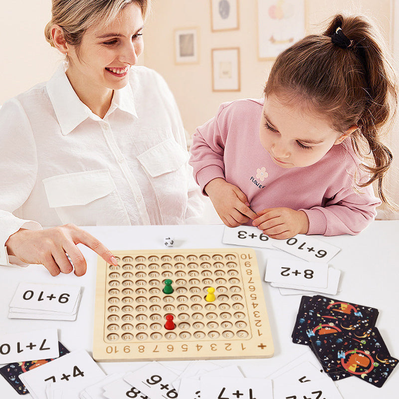 Brehn | Multiplikationslehrmittel für die frühkindliche Bildung