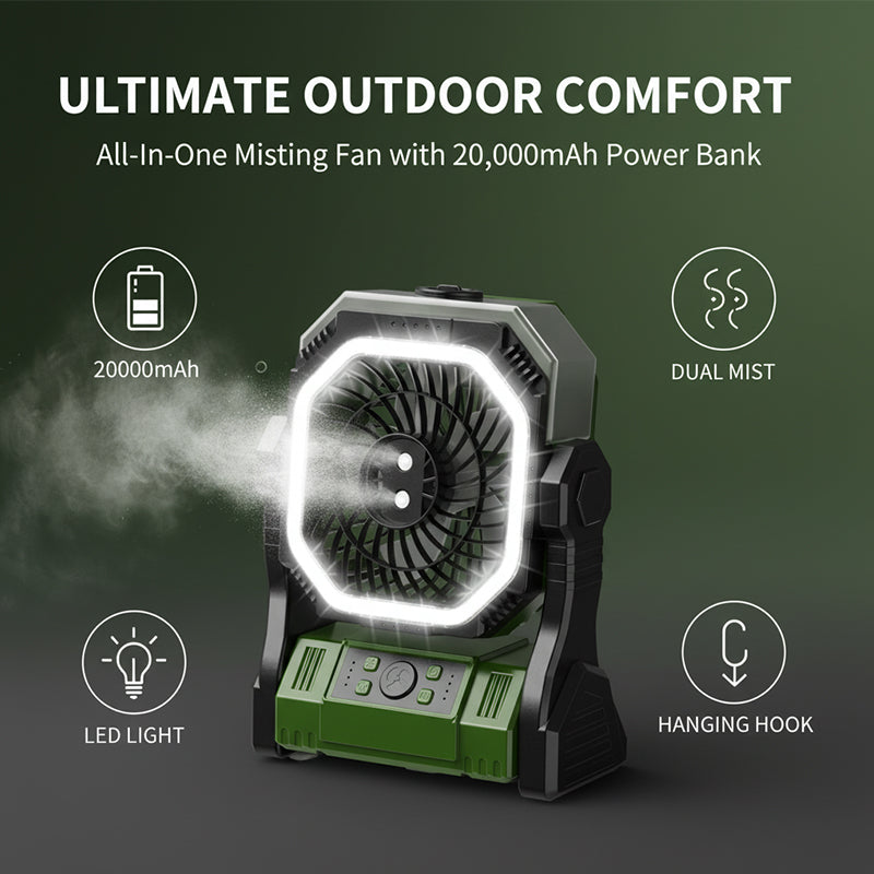 Wiederaufladbarer Outdoor Camping Ventilator Licht | Brehn