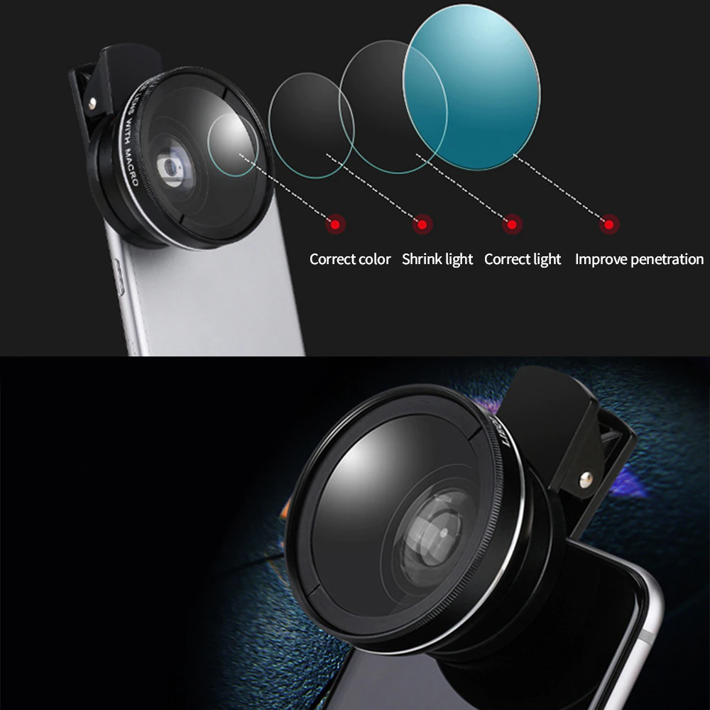 Brehn | Fish Eye iPhone Kamera Objektiv Kit