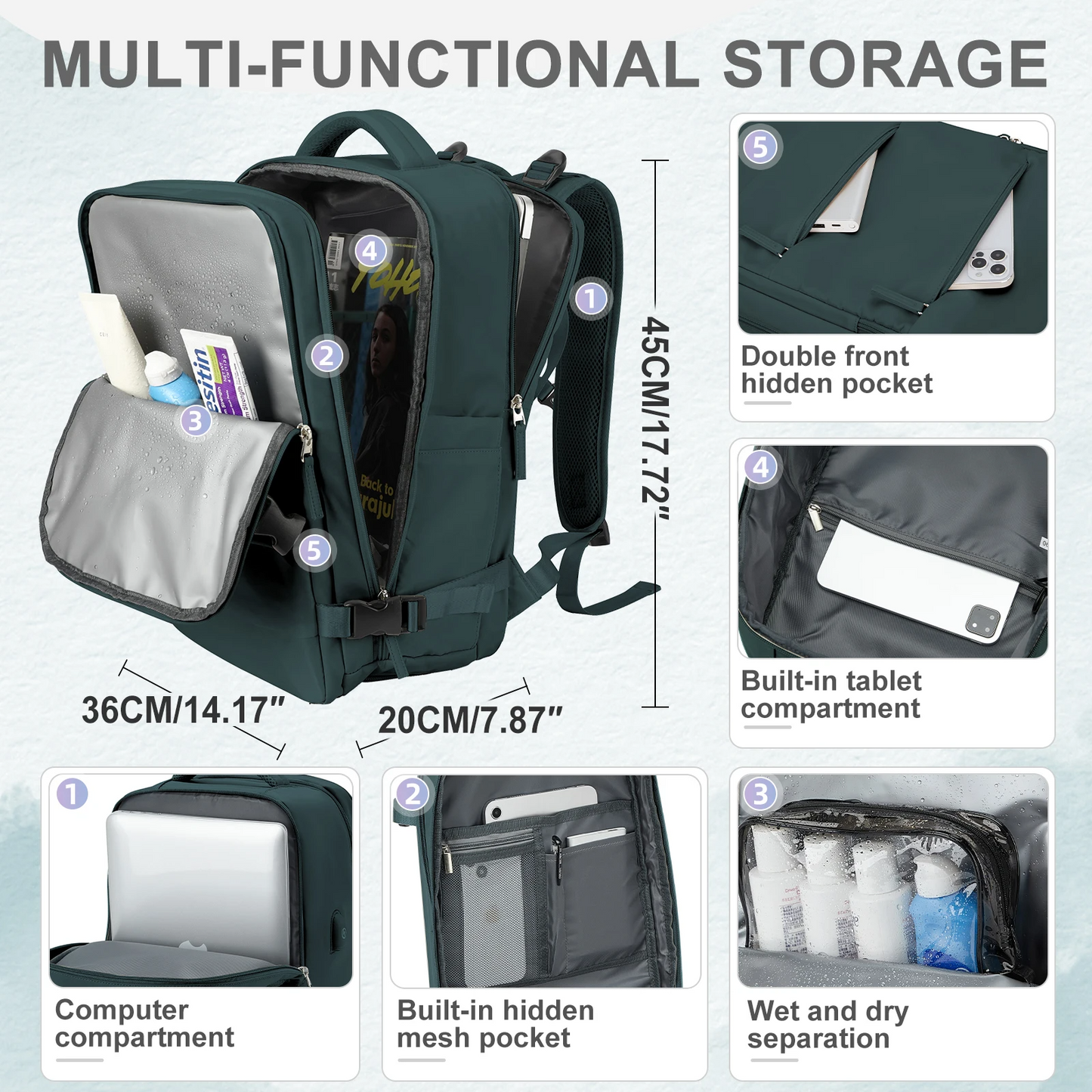 Brehn | Robuster Rucksack für Reisen mit USB-Ladeanschluss