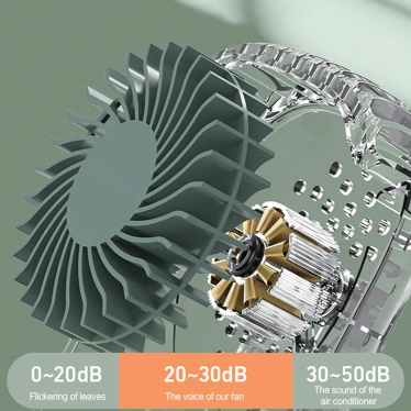 Ultraportabler freihändiger Kühlventilator | Brehn