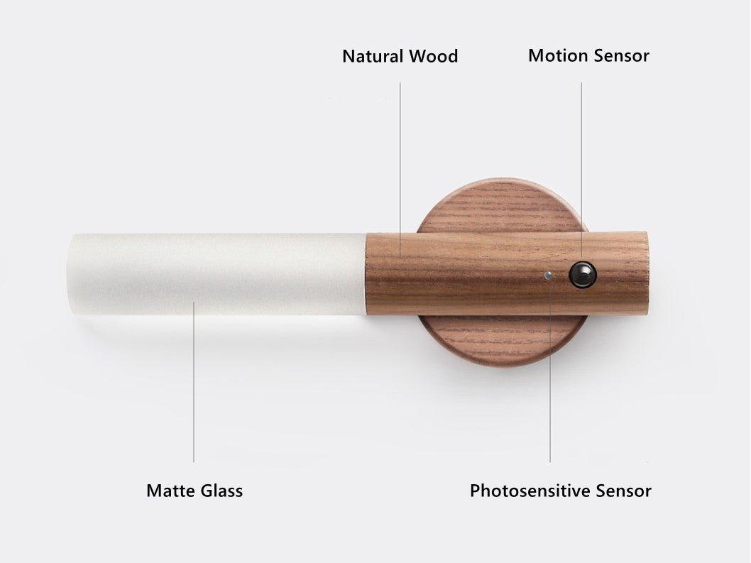 Tragbare LED Smart Wandleuchten | Brehn