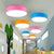 Kinderzimmer LED-Deckenleuchte - Buntes Design mit dimmbarem Licht und Fernbedienung | Brehn