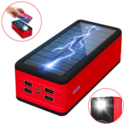 Solar Powerbank mit Kabelloser Ladefunktion Von Brehn