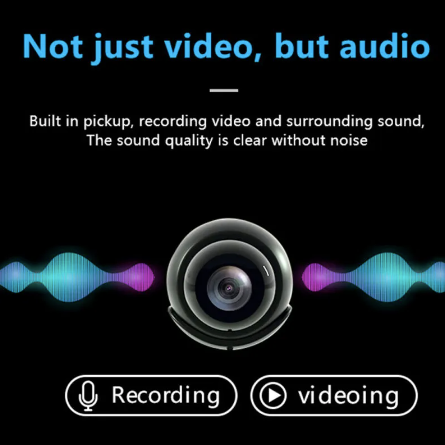 Brehn | LuxVision Elite Mini Camera | 1080P HD wireless surveillance for discreet monitoring