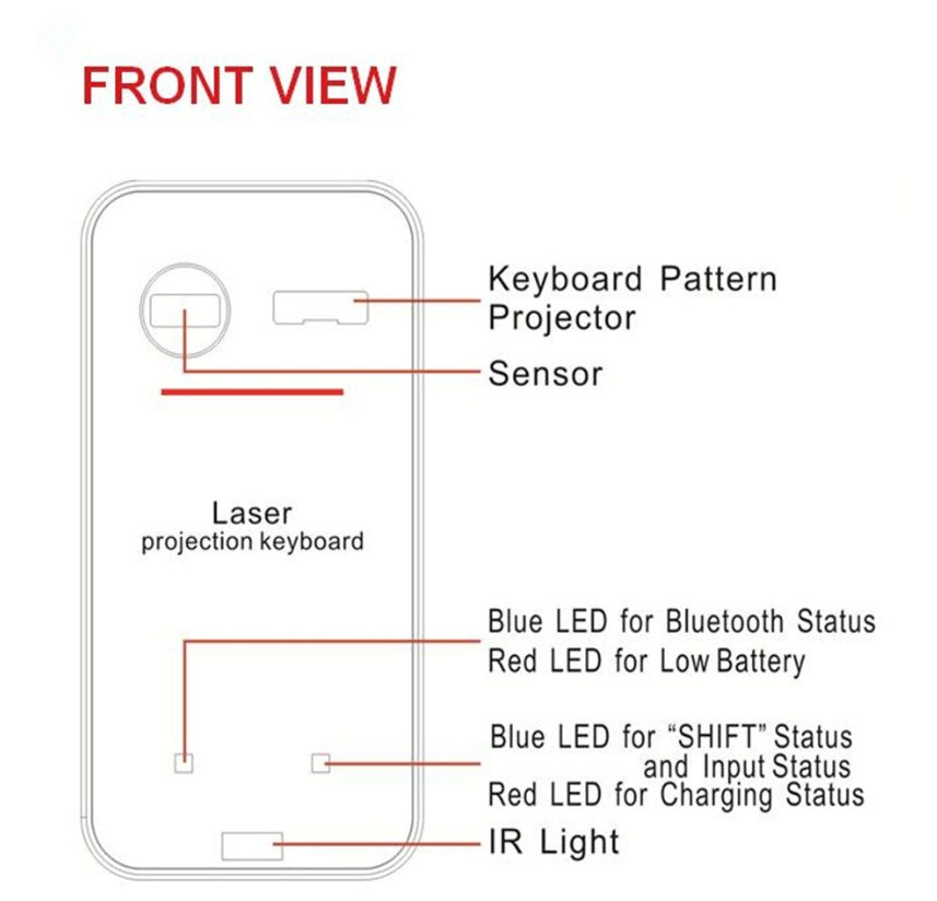 Bluetooth virtueller Laser-Tastatur. | Brehn