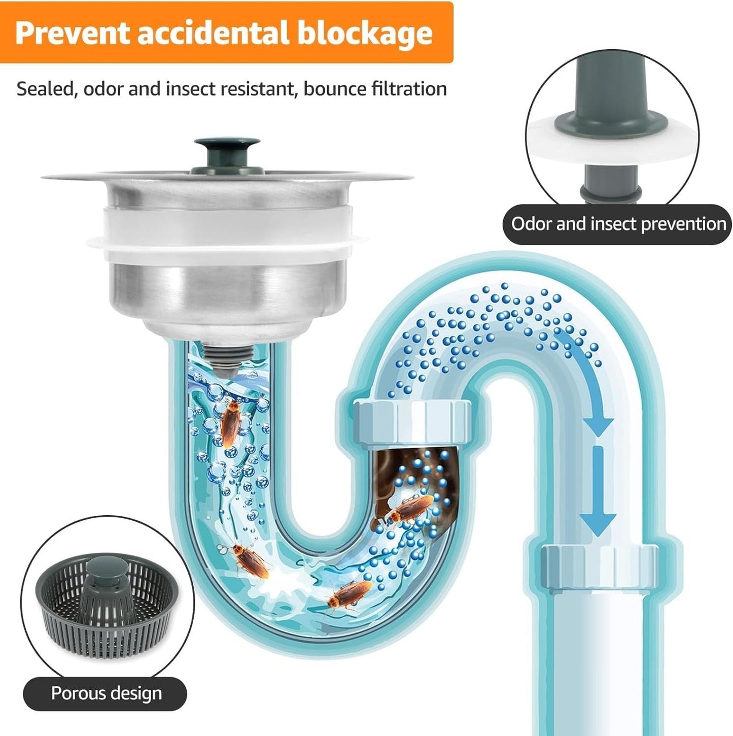 Brehn | Neu verbesserter Waschbecken Bounce Core Abfluss-Sieb