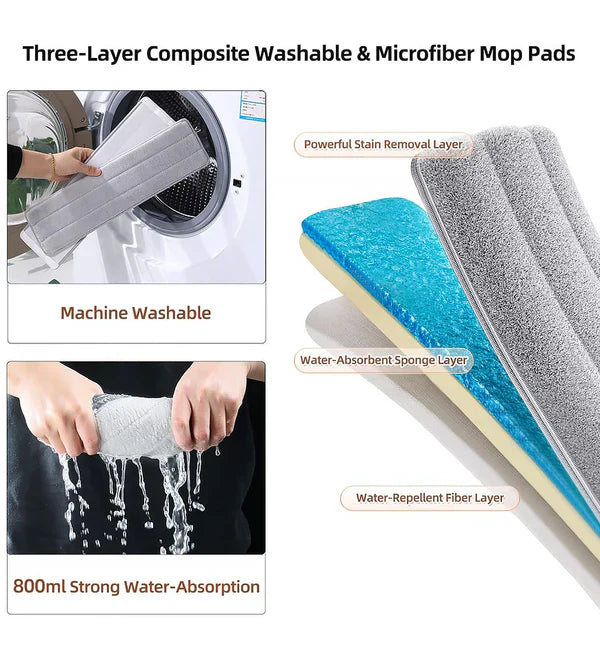 Brehn | Boden Magic Squeeze Mop Set