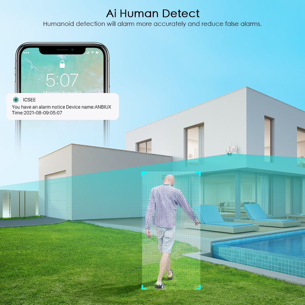SecureView 360 – Drahtlose Sicherheitskamera mit 360° Abdeckung | Brehn