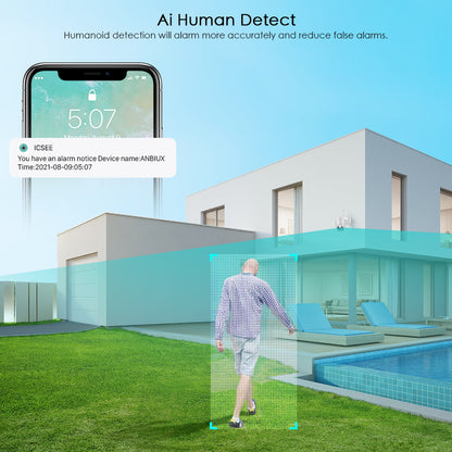SecureView 360 – Drahtlose Sicherheitskamera mit 360° Abdeckung | Brehn