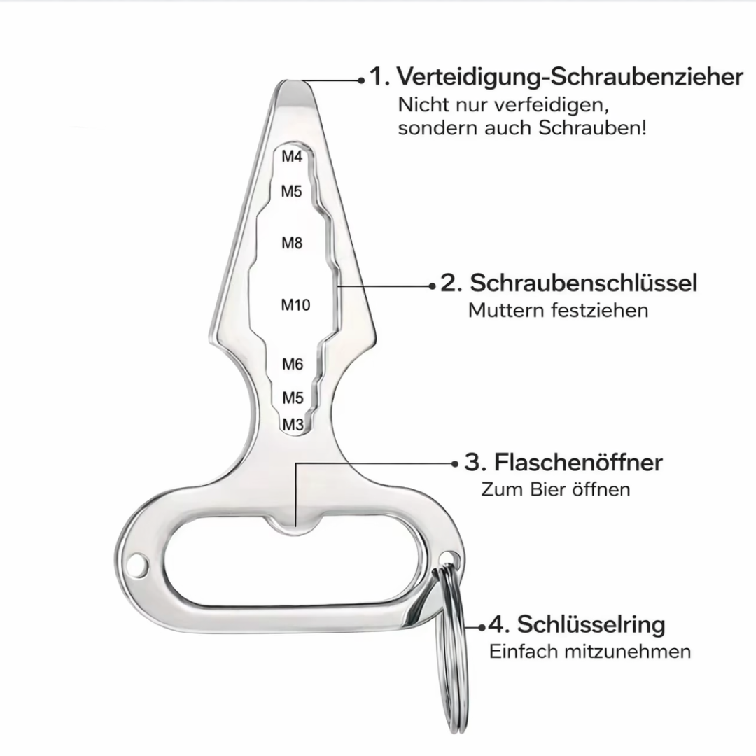 TouchGuard — Dein unsichtbarer Schutzschild für sorgenfreie Hygiene überall | Brehn