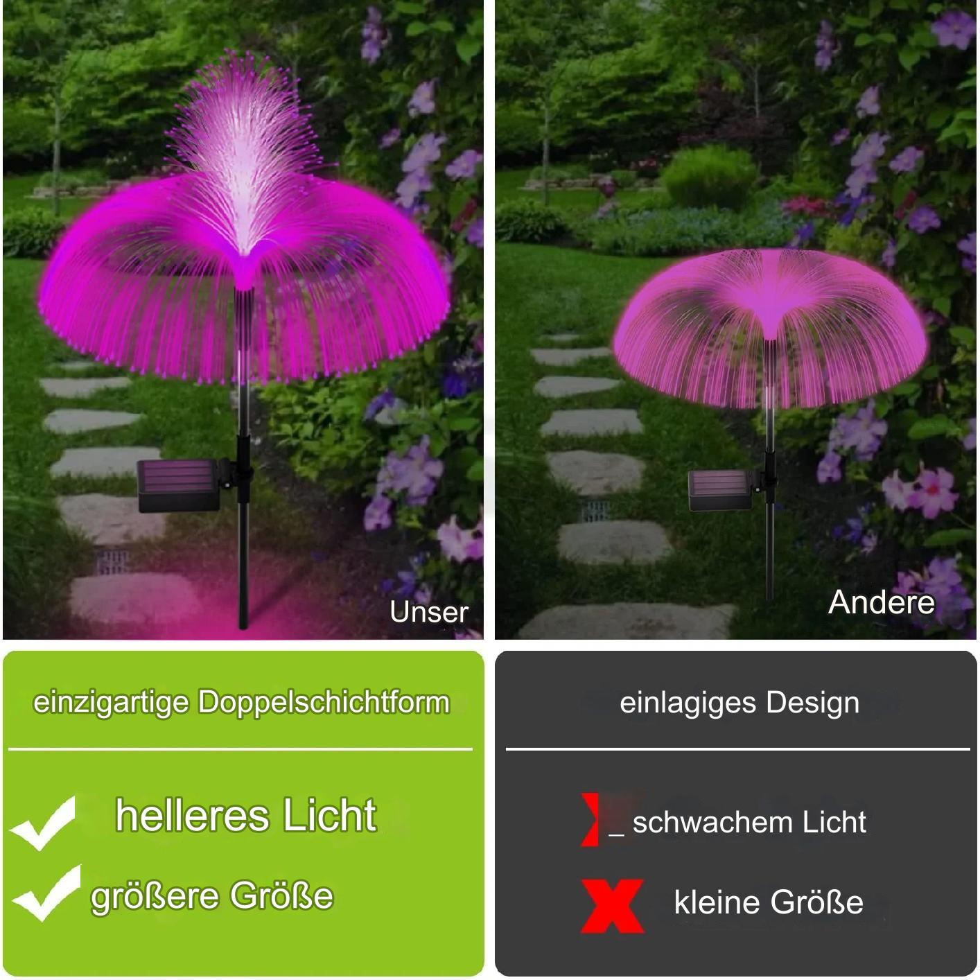 Solar leuchtende Jelly-Lichter | Brehn