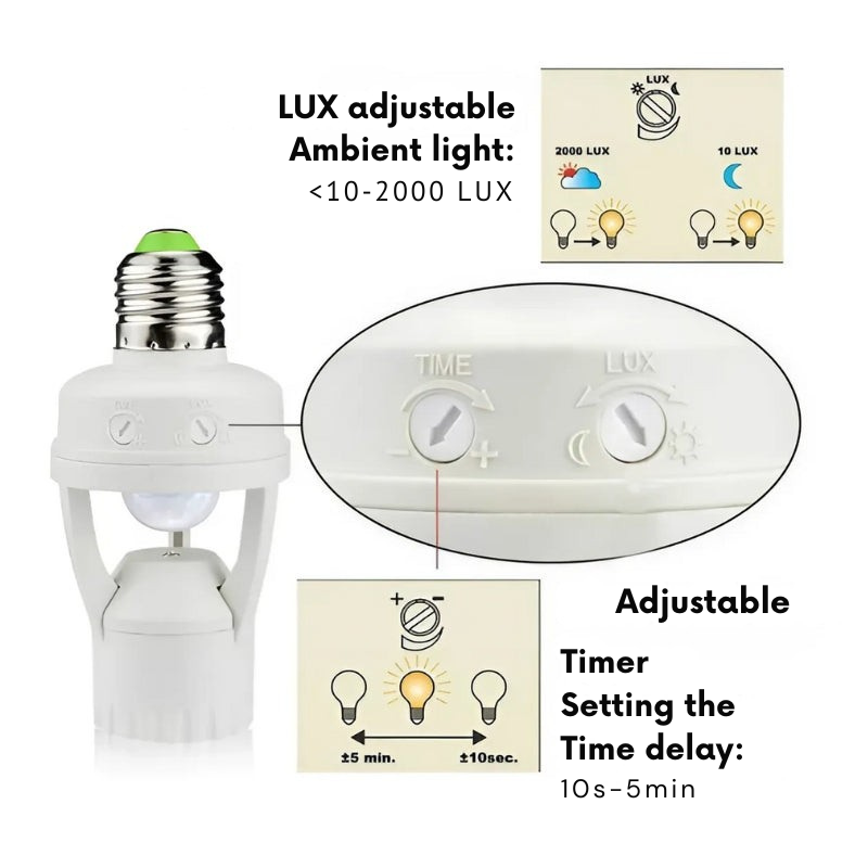 Brehn | AutoBeam Instant Motion Lighting