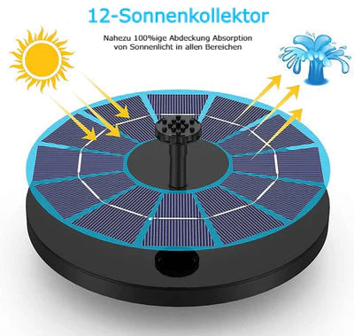 SolarSprout — Verwandelt Ihren Garten in ein lebendiges Paradies voller sprudelnder Frische und natürlicher Ruhe | Brehn