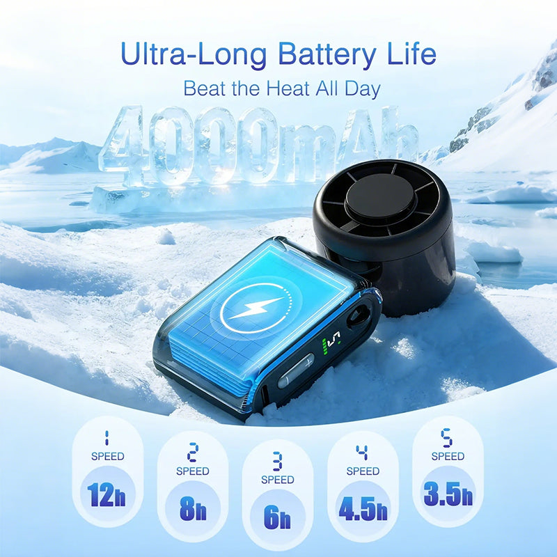 Faltbarer Handheld Turbo Mini Tragbarer Ventilator | Brehn