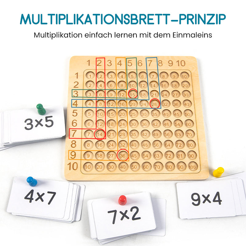 Brehn | Multiplikationslehrmittel für die frühkindliche Bildung