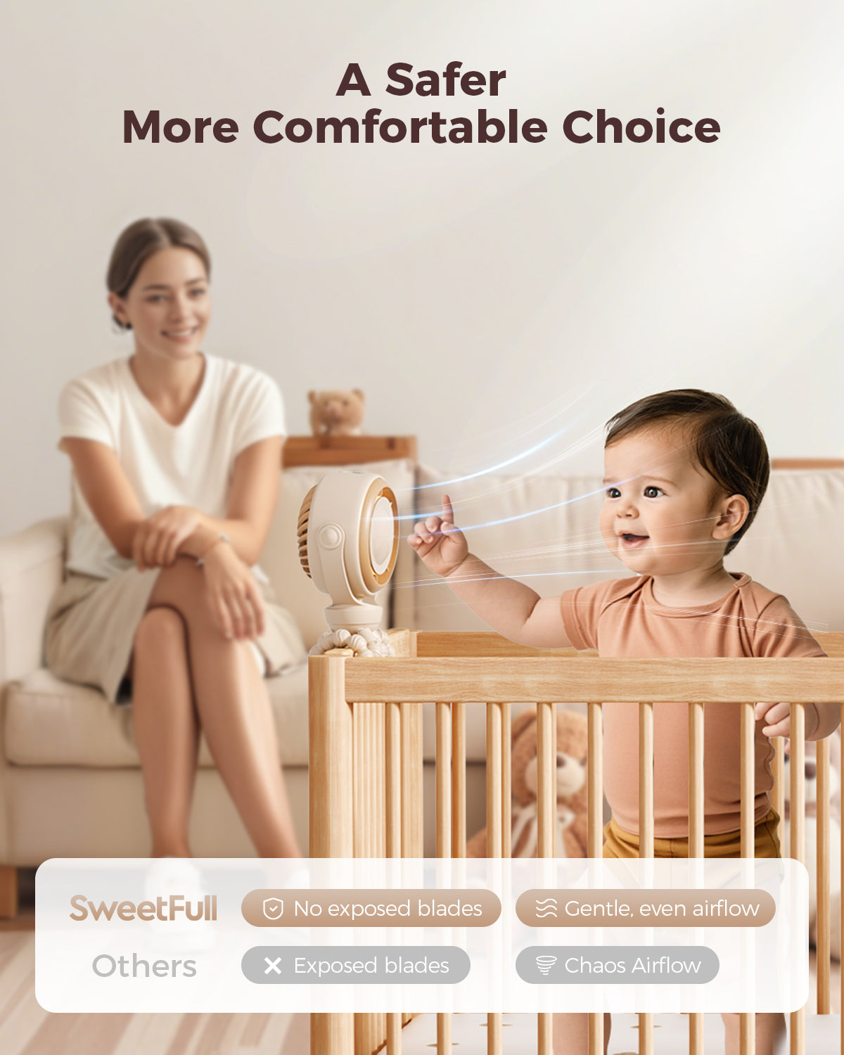 Babywagen Ventilator - 4000mAh Wiederaufladbar 4-Geschwindigkeiten | Brehn