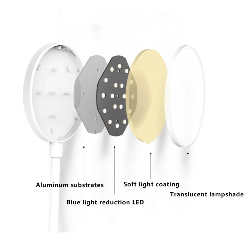 Brehn | Einfache LED Clip-Schreibtischlampe wiederaufladbar Augenschutz Nachtlicht