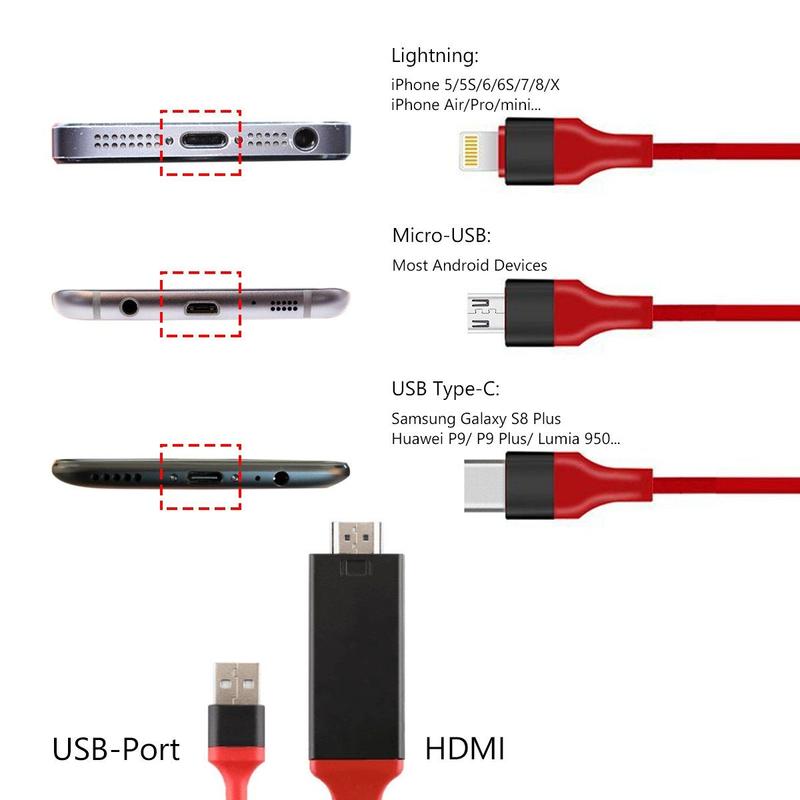 Lightning zu HDMI Kabeladapter | Brehn