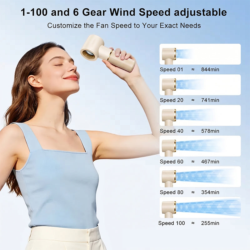 Tragbarer Handheld Wiederaufladbarer Persönlicher Kühlventilator | Brehn