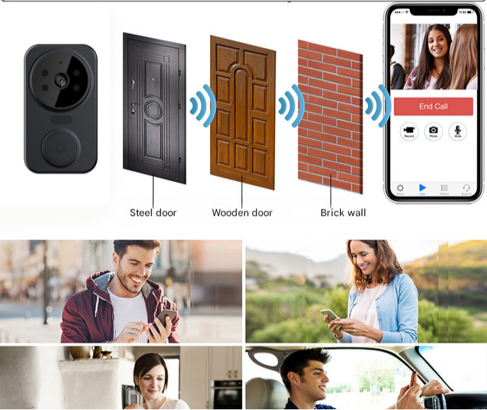 Noctiq Smart WLAN Video-Türgong - HD-Kamera, Nachtsicht, Bewegungssensor | Brehn
