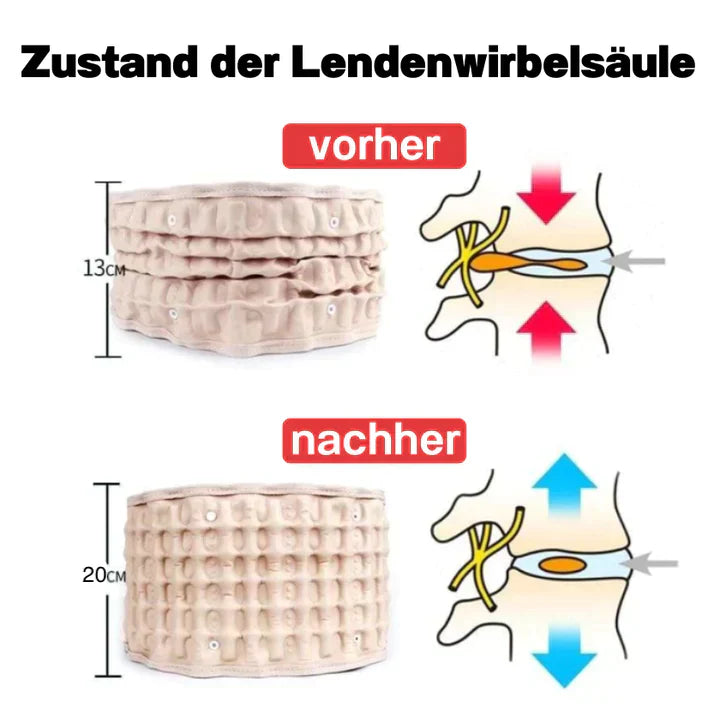 Dekompressions- und Lendenwirbelstützgürtel | Brehn
