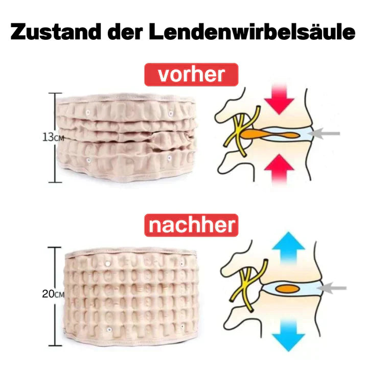 Dekompressions- und Lendenstützgürtel