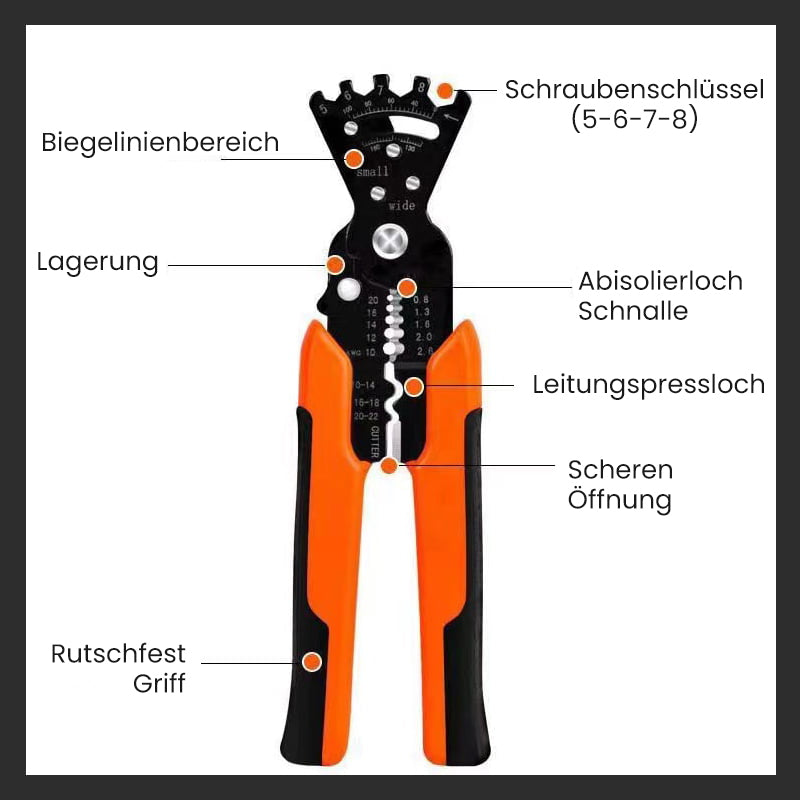 Multifunktionale Abisolierzange | Brehn