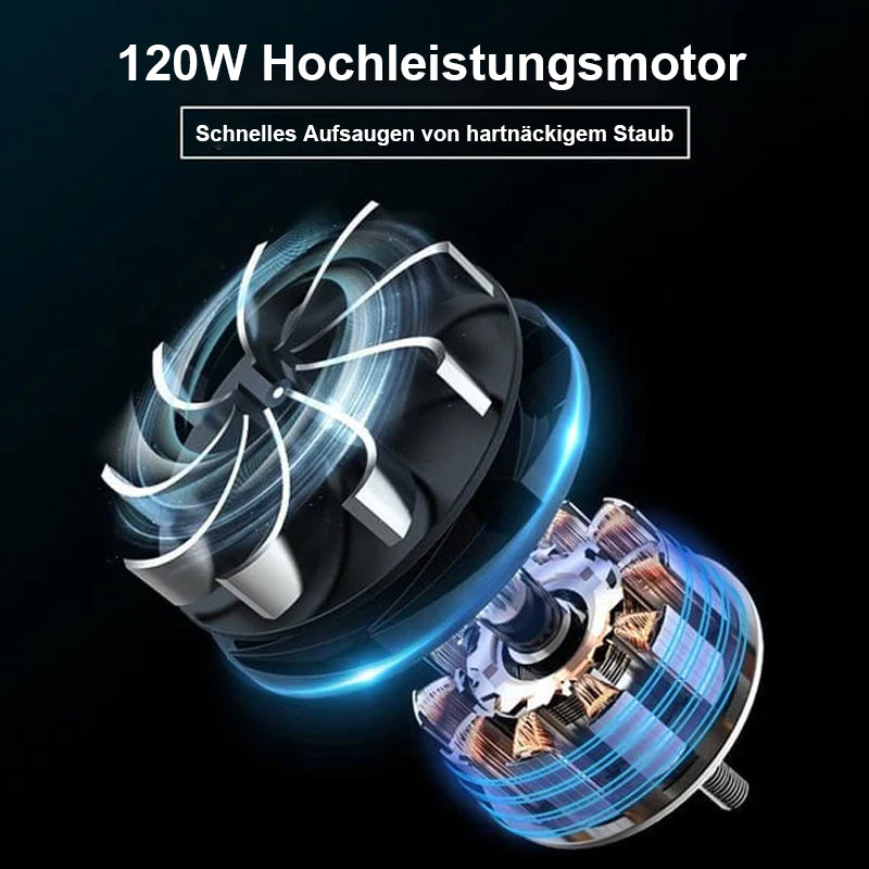 Brehn | Kabelloser Handstaubsauger für Autos