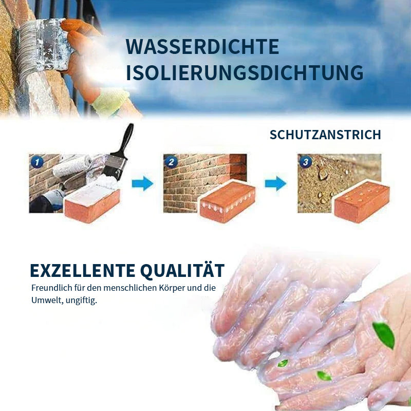 Wasserdichter Beschichtungsstoff