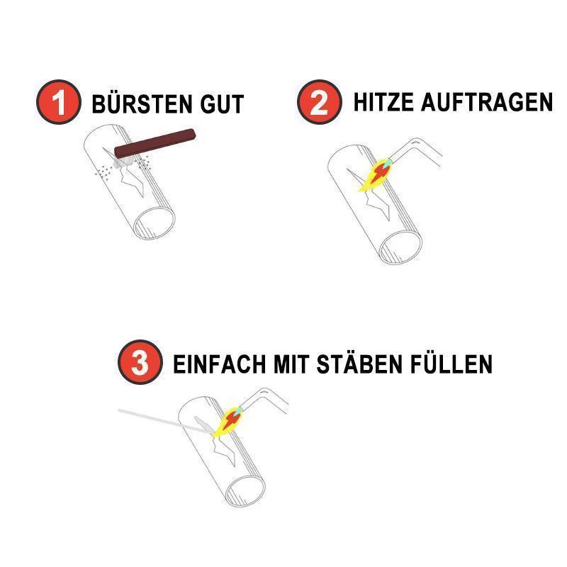 Brehn | Praktische einfache Schweißstäbe