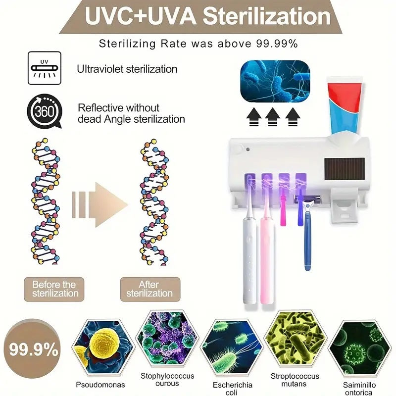 Brehn | Smart UV-Licht Sterilisator Zahnbürstenhalter, Wandmontage Zahnpastaspender