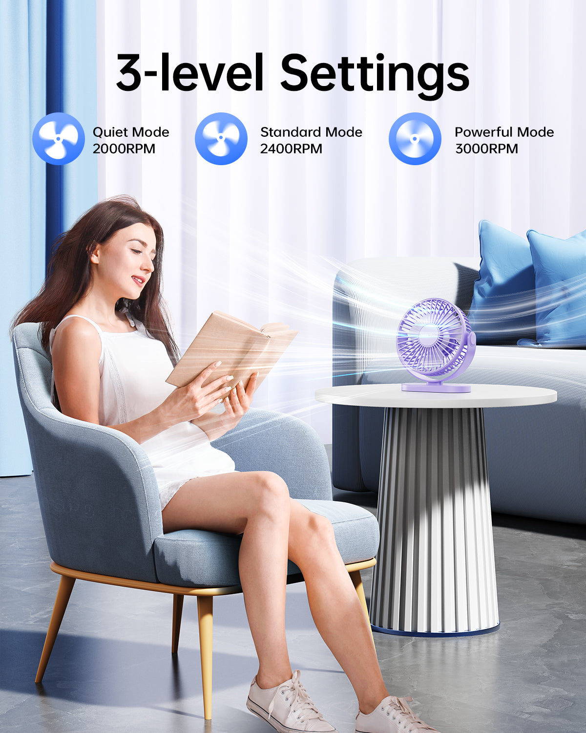 2-in-1 Hook & Desk Fan - 3-Geschwindigkeit mit 360° Rotation | Brehn