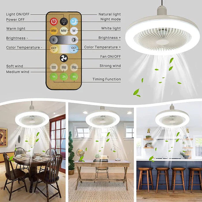 Deckenventilator mit Licht - CoolLight | Brehn