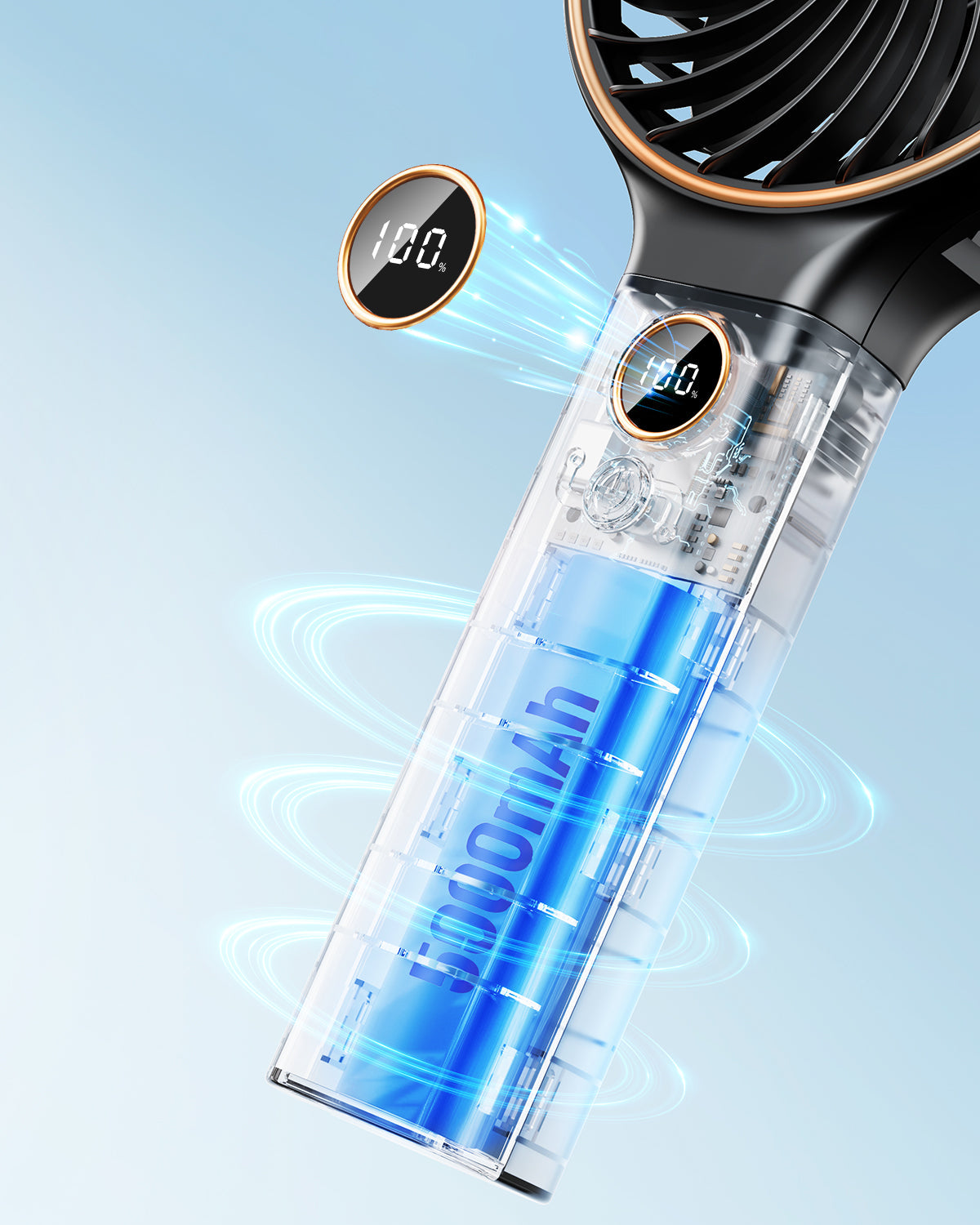 Handventilator, Tragbarer Ventilator 5000mAh | Brehn