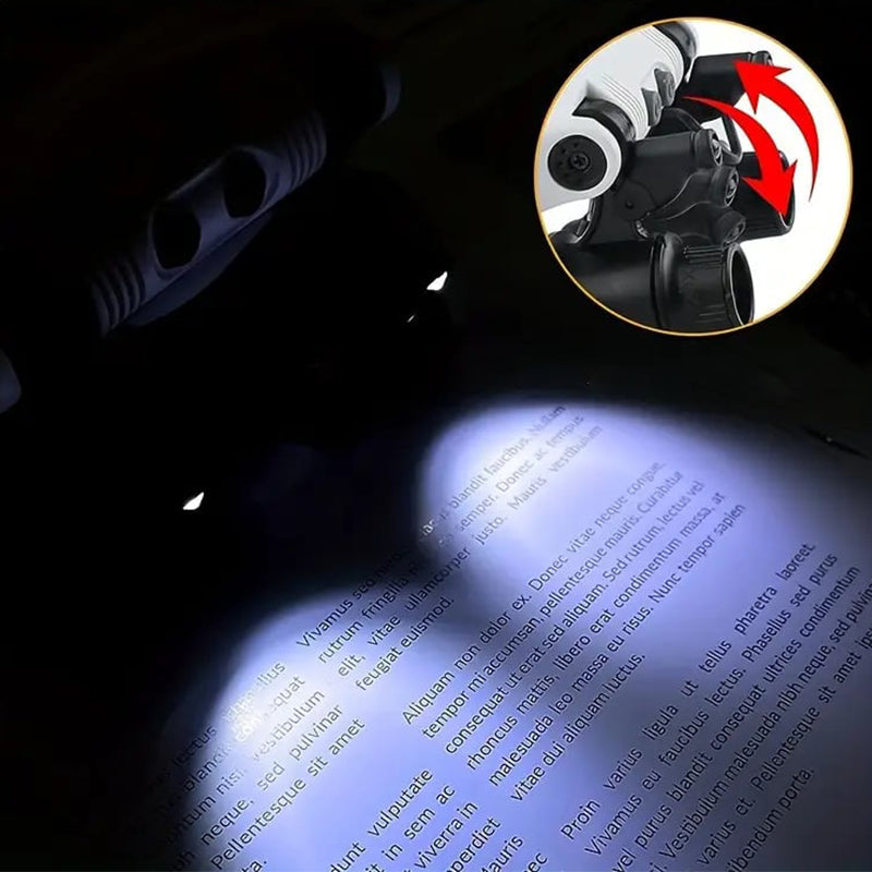 Brehn | Vergrößerungsgläser mit LED-Lampen für doppelte Augen