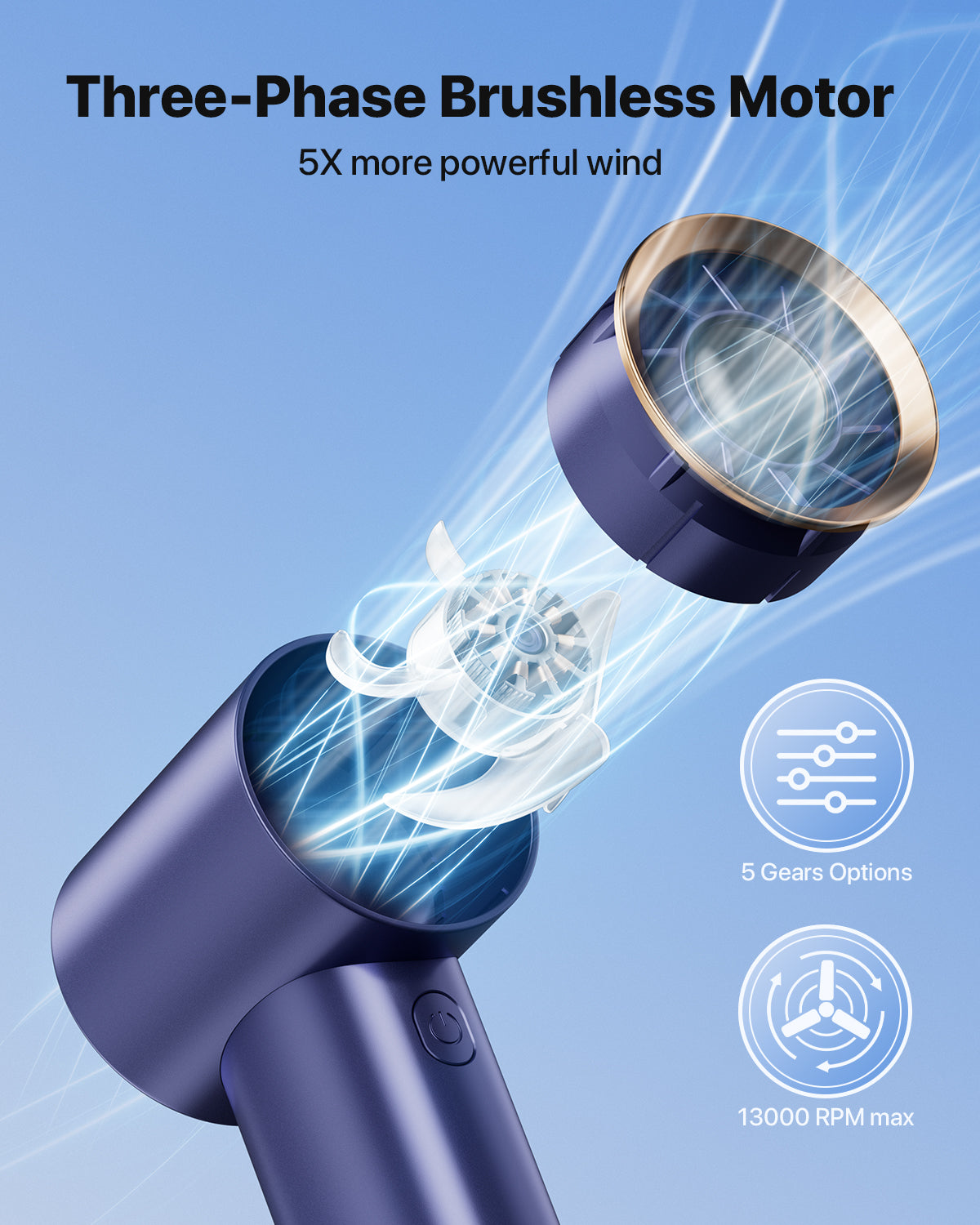 Tragbarer Handheld Turbo Ventilator - Hochgeschwindigkeitskühlventilator | Brehn