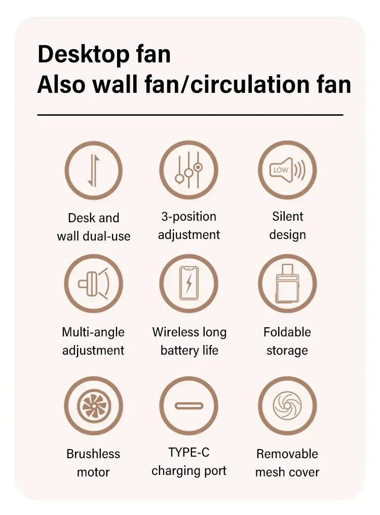 Haushalt Dual-Use Küchenventilator | Brehn