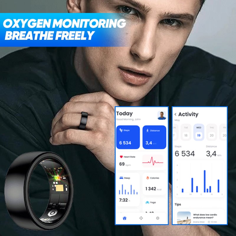Brehn | Bluetooth Smart Ring