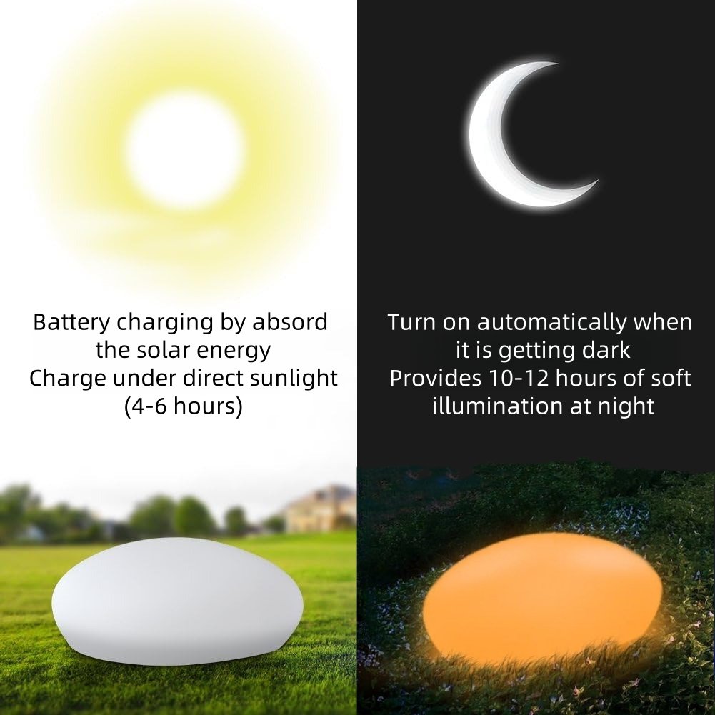 LuminaStone — Verzaubert Ihren Garten mit warmem, kabellosem Licht für magische Abende | Brehn