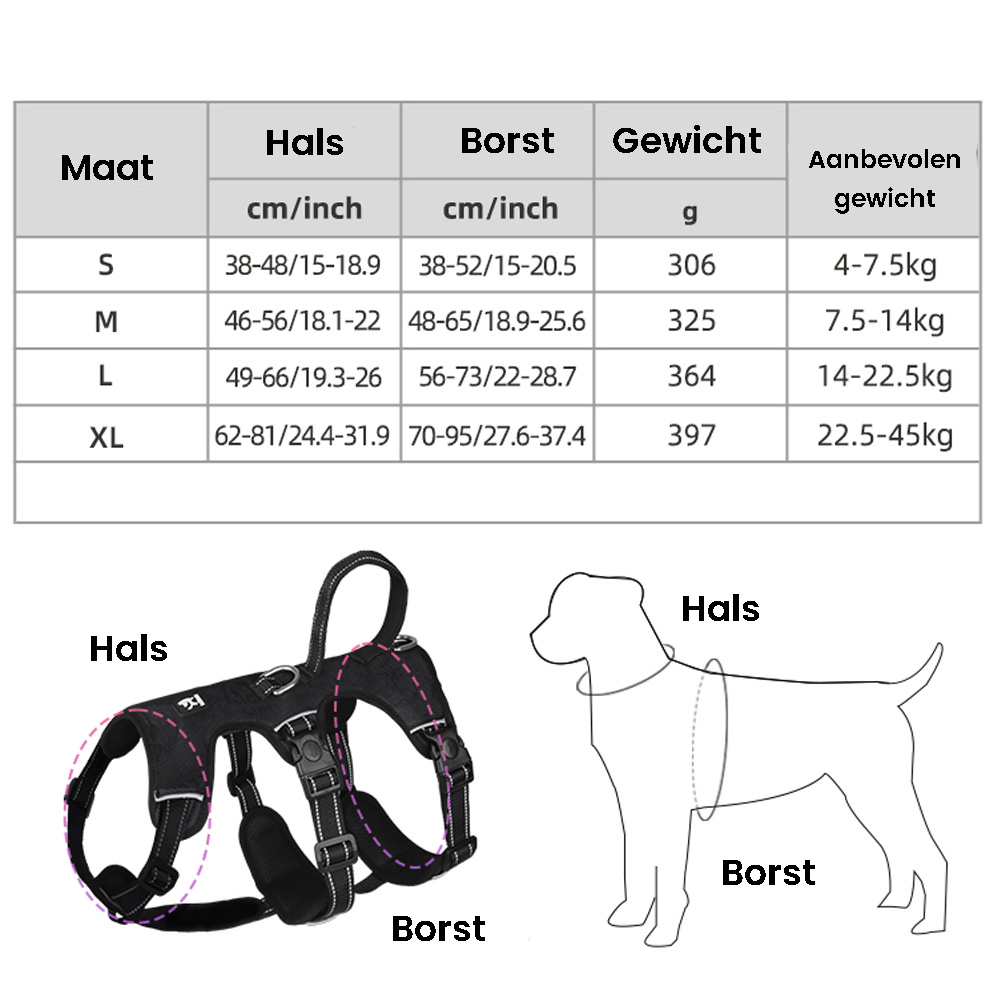 Brehn | Reflektierendes Anti-Zieh-Hundegeschirr - Gripguard