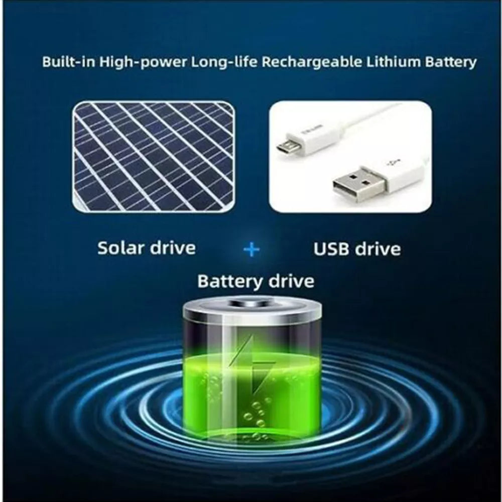 Breiter Schirm Solarventilator Outdoor Bucket Hat Solar- & USB-Ladegerät | Brehn