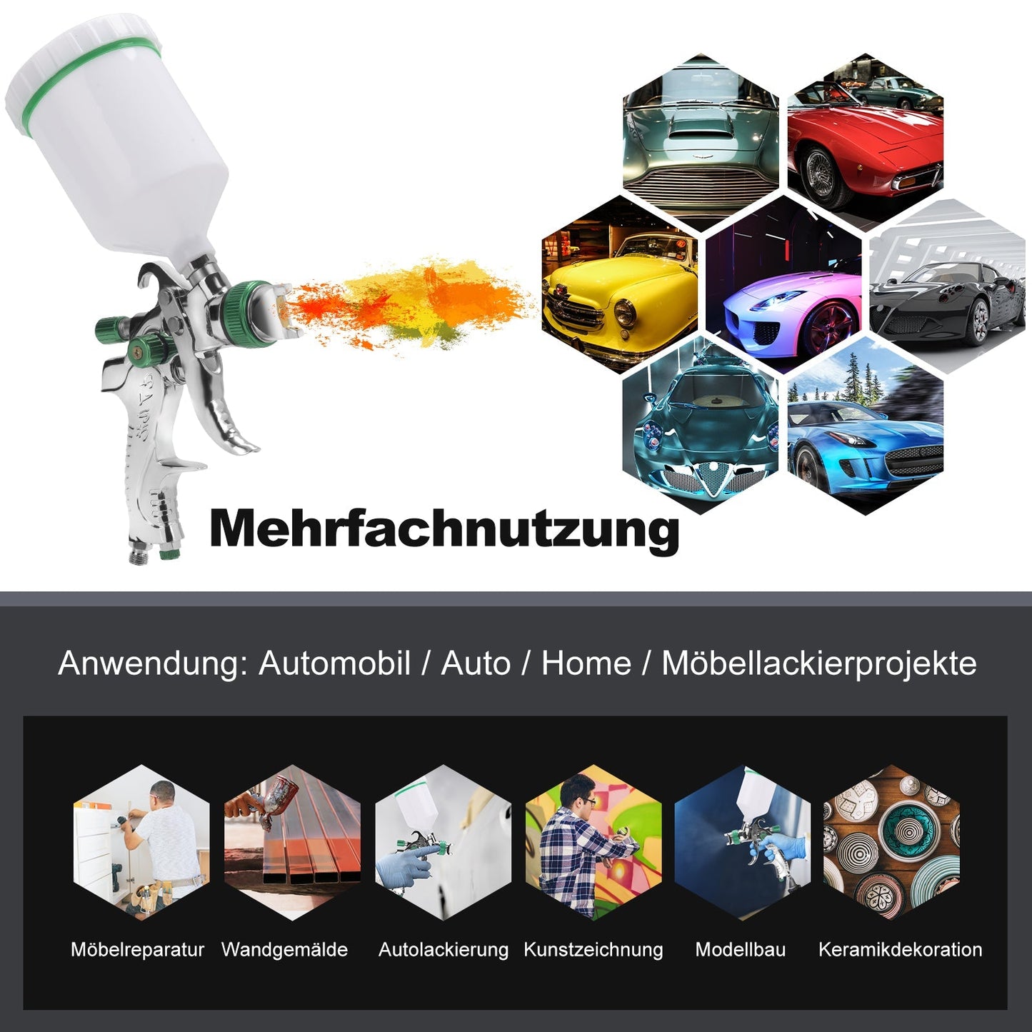 HVLP Lackierpistole Spritzpistole Set mit Edelstahldüs | Brehn