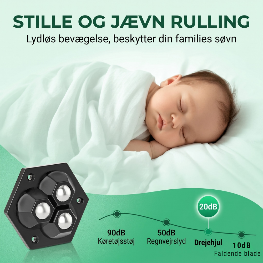 TriGlide 360° Möbelrollen mit Kugellagern | Brehn